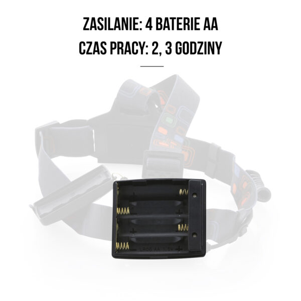 MACGYVER CZOŁÓWKA MOCNA EXPERT  800LM 102274 - obrazek 4